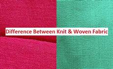 Circular Knit Fabrics