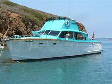 Boat Canvas Material