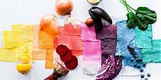 Fabric Dyeing