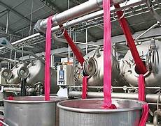 Fabric Finishing Machines