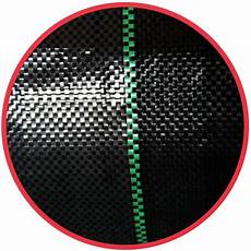 Laminated Fabrics