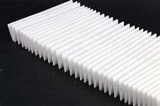Nonwoven Fabrics