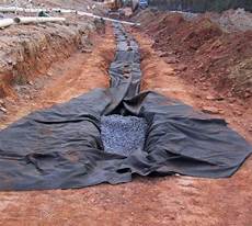 Nonwoven Fabrics