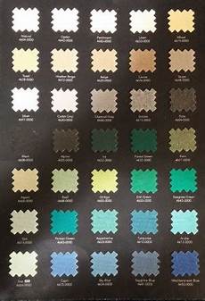 Sunbrella Boat Fabric