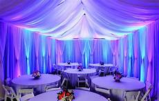 Tent Fabrics