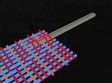 Tulle Weaving Yarns